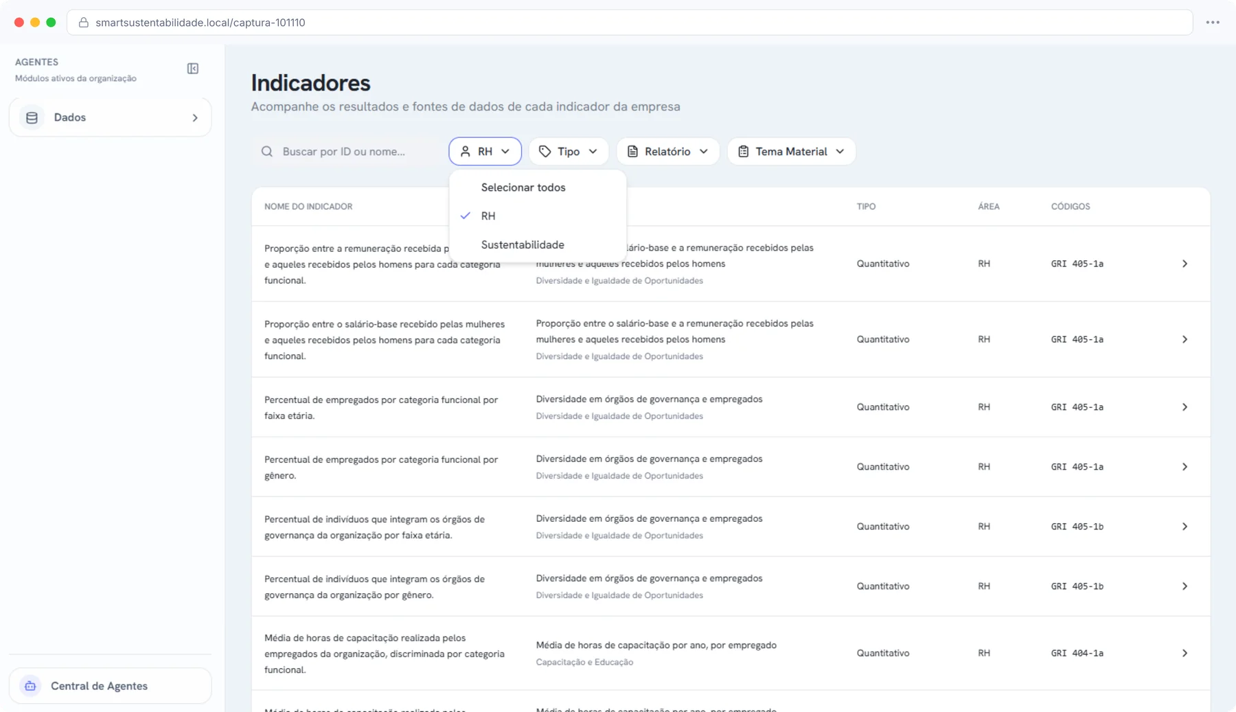 Indicadores consolidados no relatório final